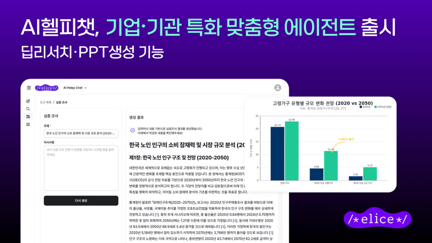 PPT 3분 만에 완성... 엘리스그룹, B2B 에이전트 'AI 헬피챗' 업데이트