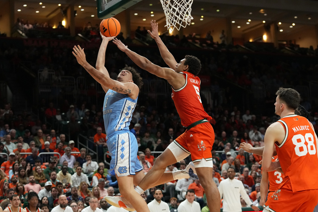Miami never trails in 75-66 win over No. 11 North Carolina