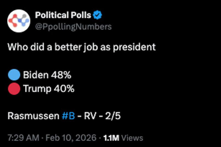White House flailing as they beg voters not to panic amid horrible polling