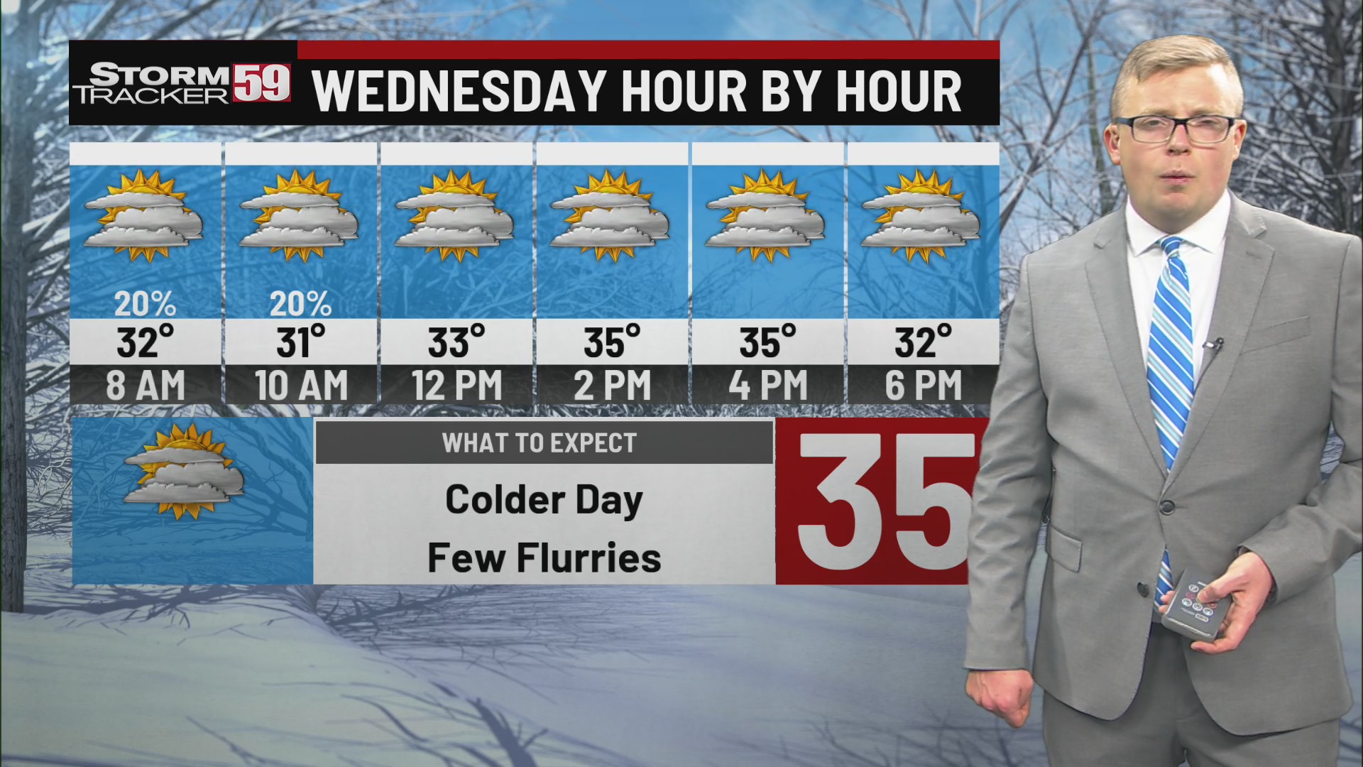 Rain showers tonight, colder Wednesday