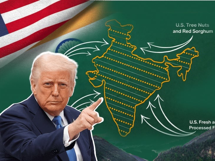 US Removes India Map From Trade Release After Pakistan ProtestPublished AA1W75bx.img
