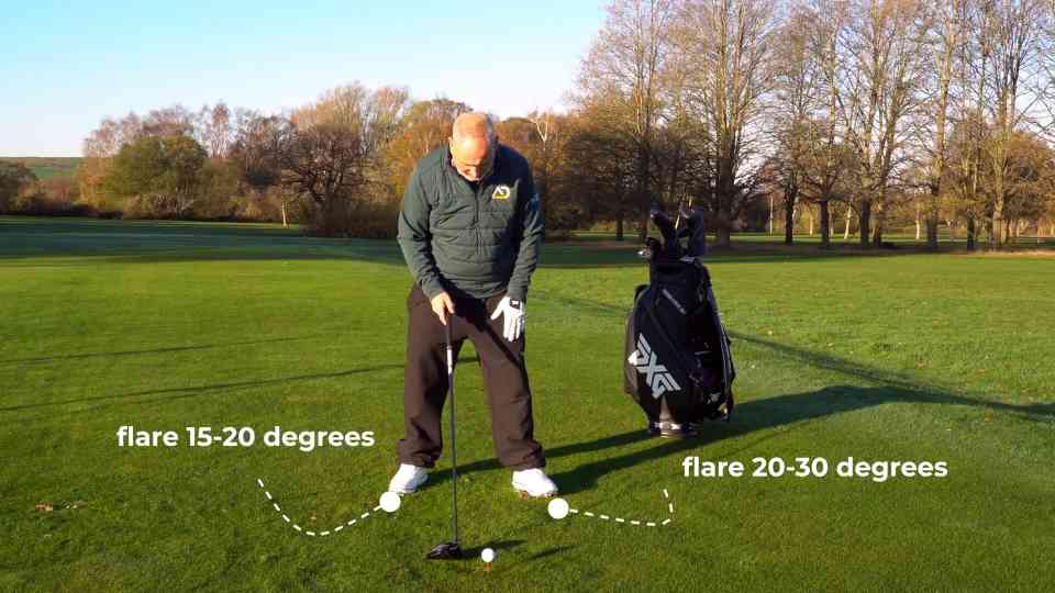 How to maximize distance with the swing you have now