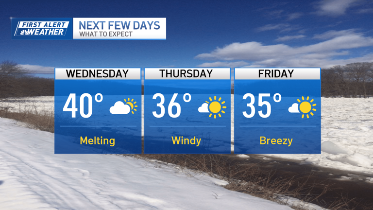 Travel may be slippery this morning after latest round of snow
