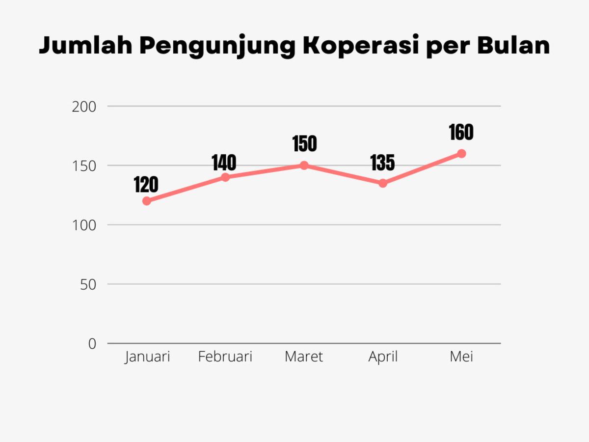 AA1W8OfI Soal Matematika SMP Kelas 9 Tahun 2026, Kunci Jawaban TKA