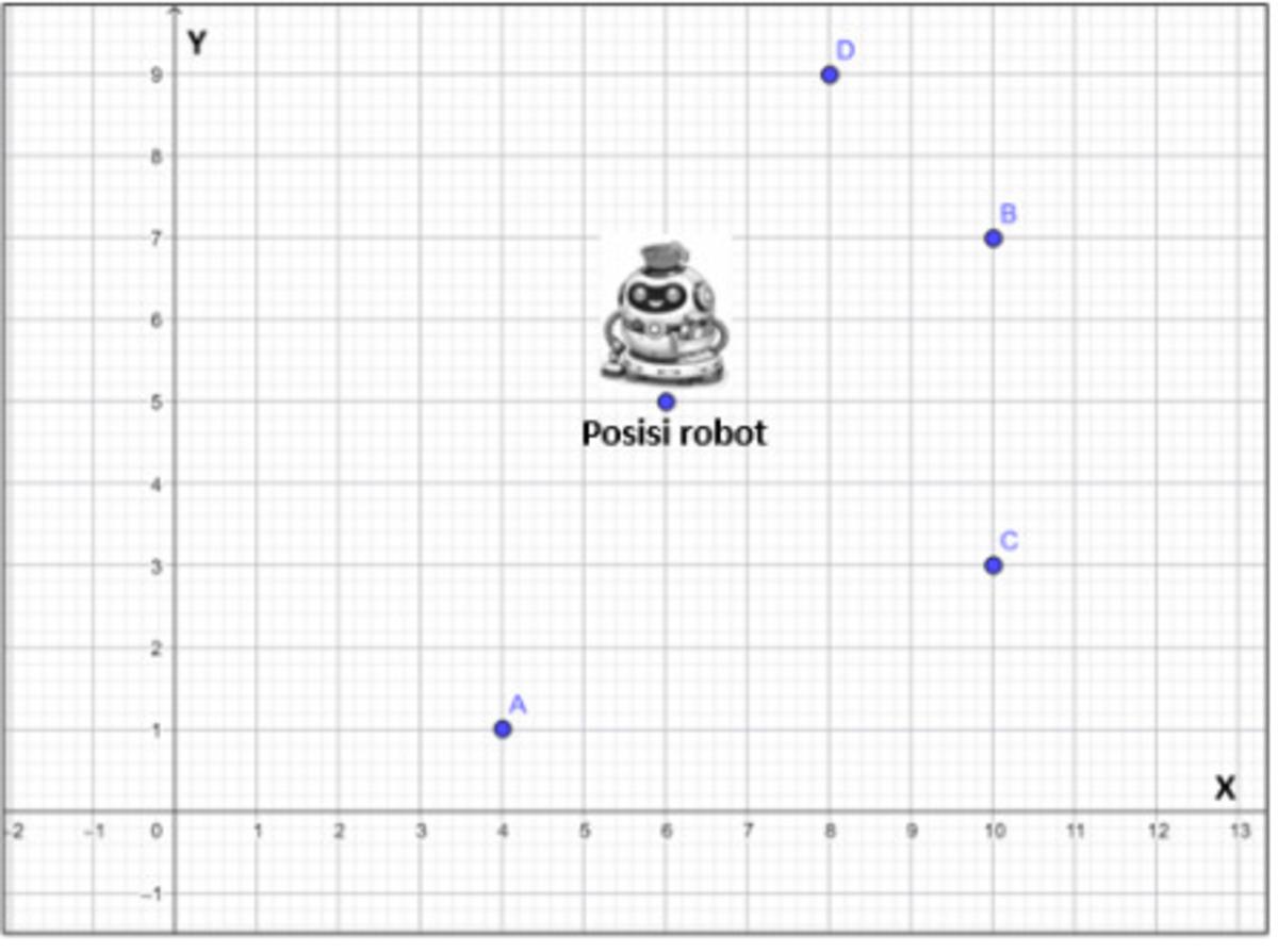AA1W8Ofw Soal Matematika SMP Kelas 9 Tahun 2026, Kunci Jawaban TKA