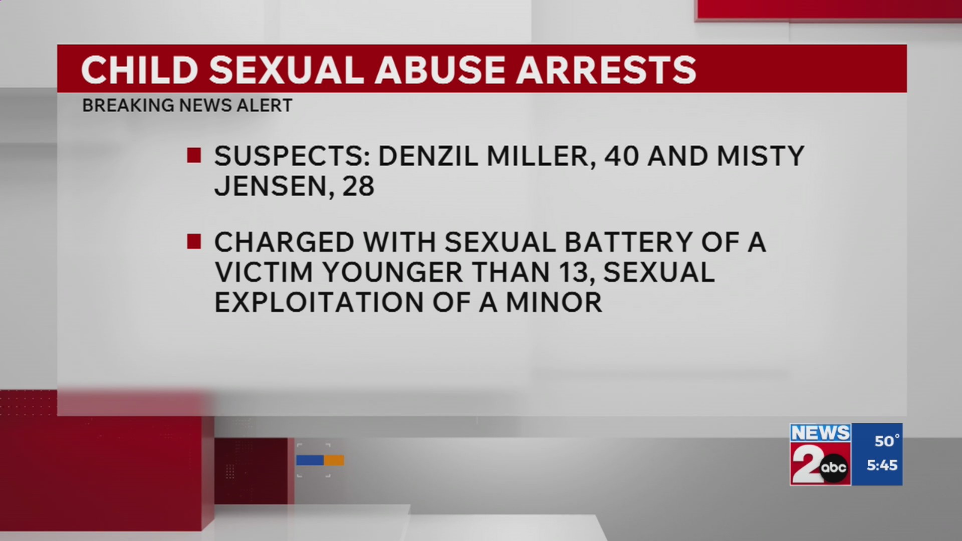 Man, woman charged with child sex crimes in Nashville, TN