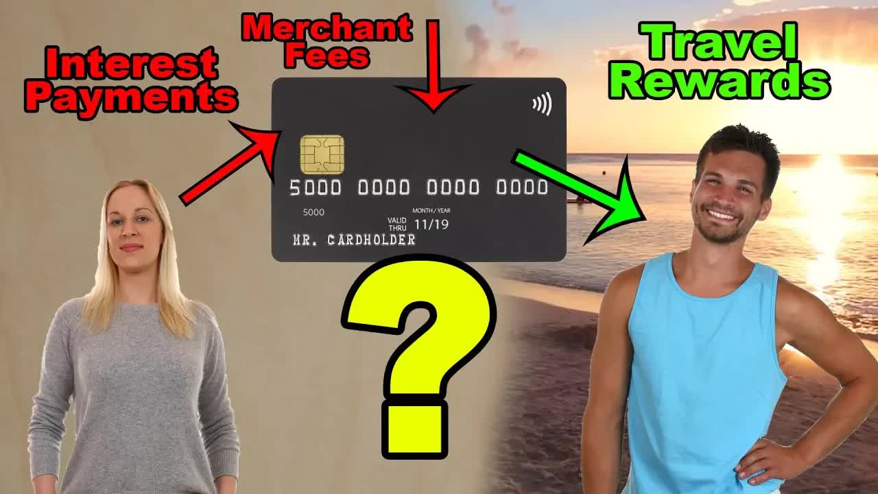 Are others paying your credit card rewards? (Vox video analysis)
