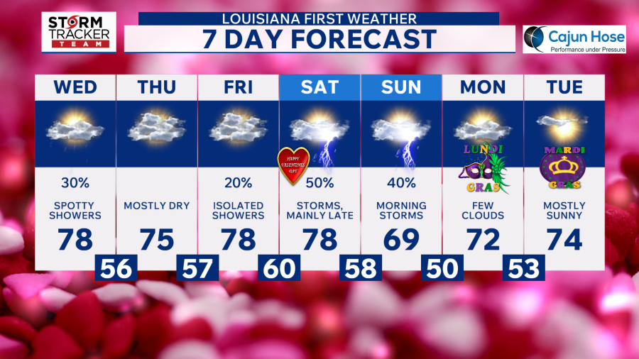 Baton Rouge weather: Spotty rain on Wednesday; T-storms this weekend