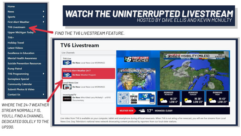 Stream start of the UP200 live with TV6 Friday
