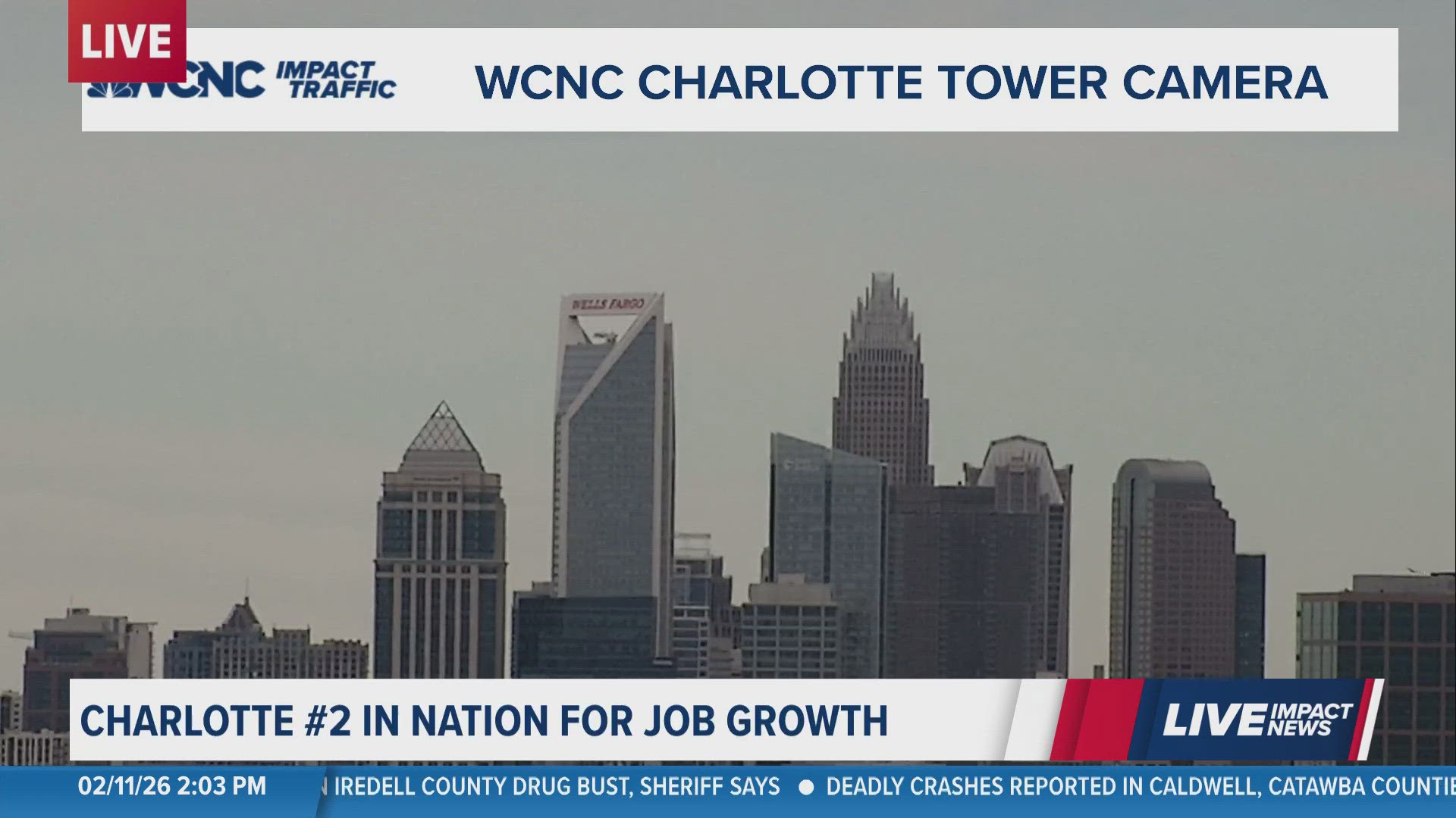 Federal data shows Charlotte ranked No. 2 in the US for job growth last ...