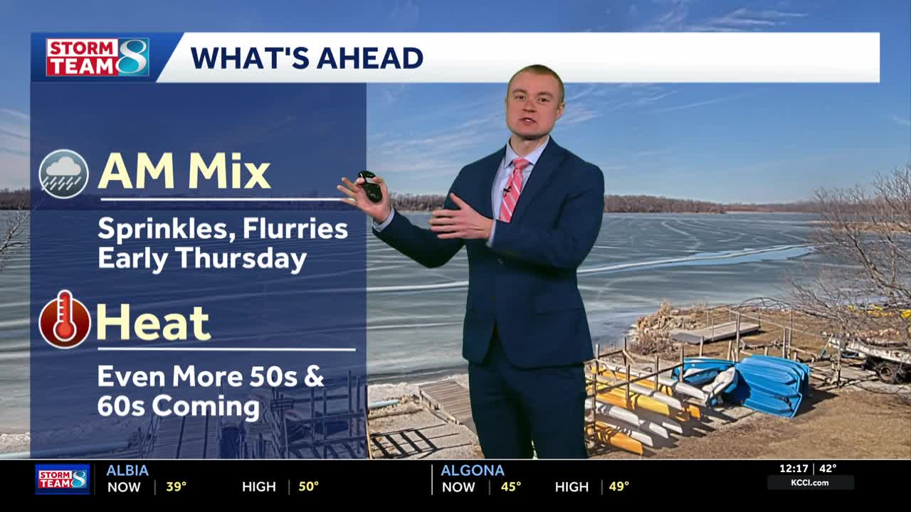 Iowa weather: Unseasonably warm weather sticks around with minor wintry ...