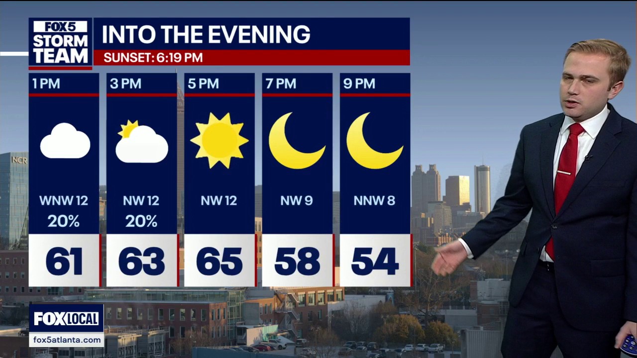 Wednesday midday weather forecast
