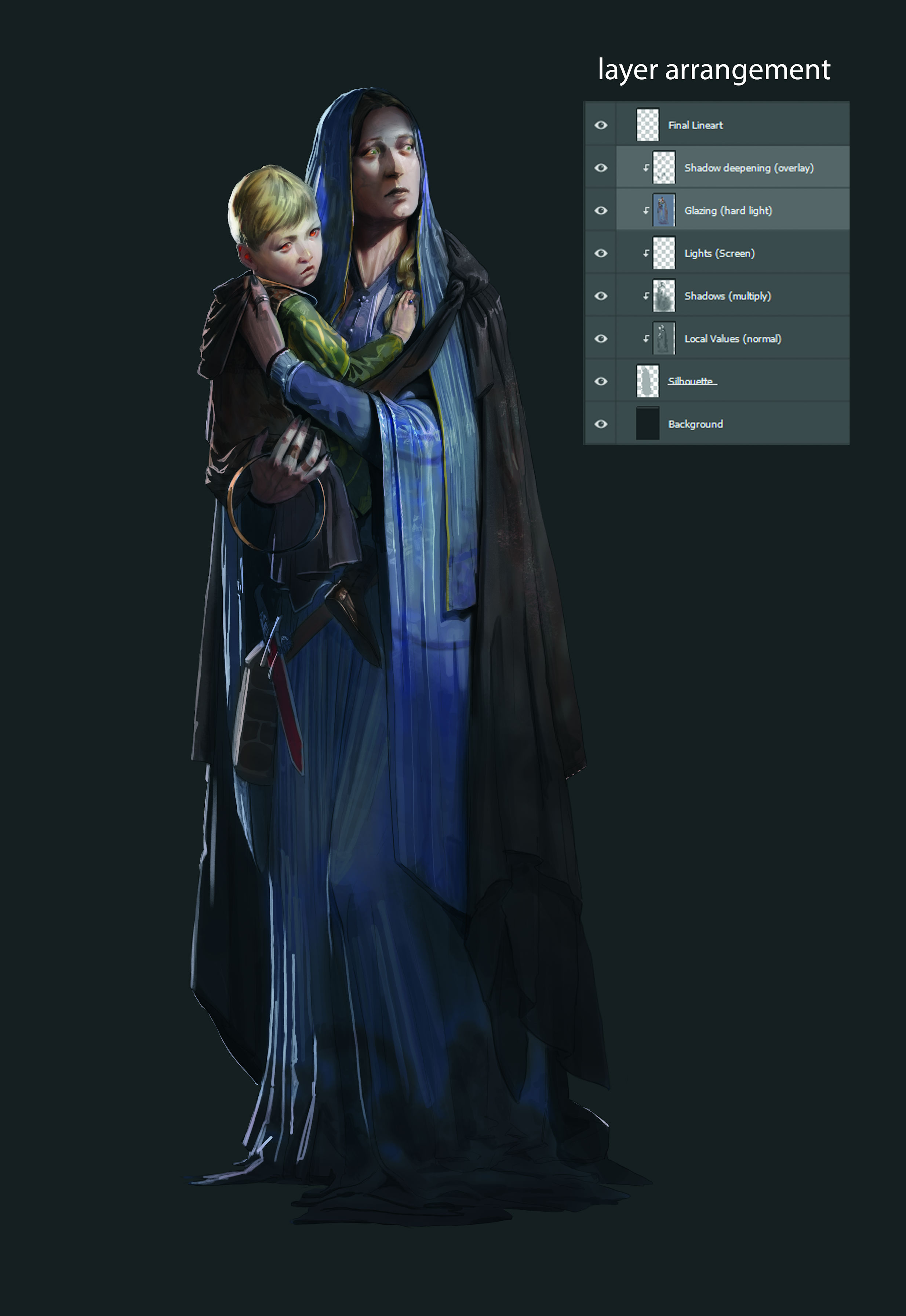 How to use lore to drive your character designs