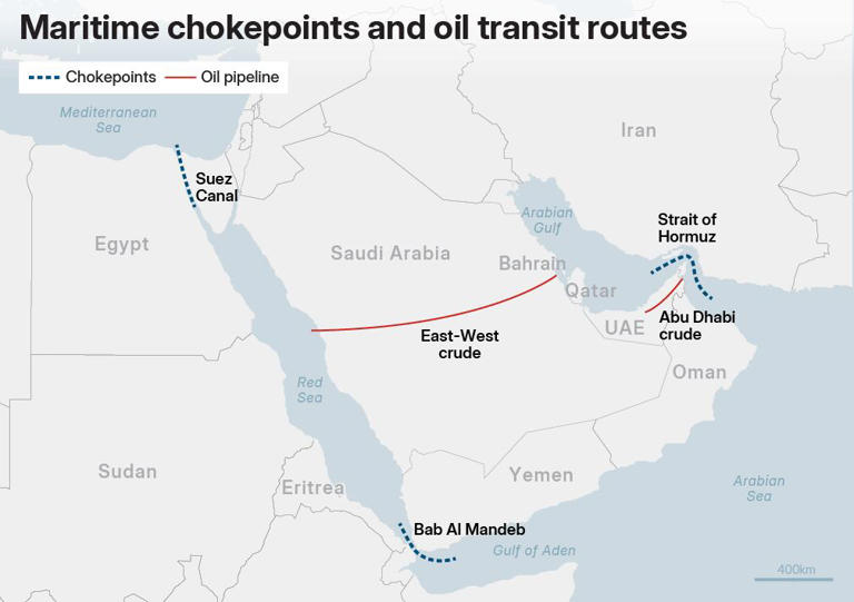 Iran's brief closure of Strait of Hormuz sends message to US of potential threat to oil trade