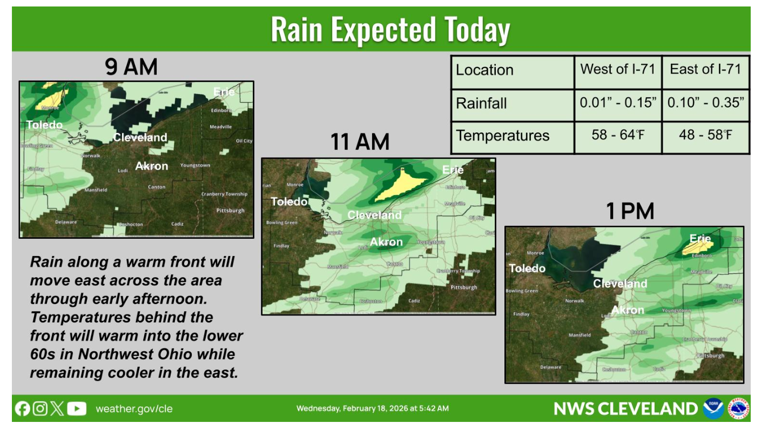 Stark County weather forecast today calls for rain and a thunderstorm