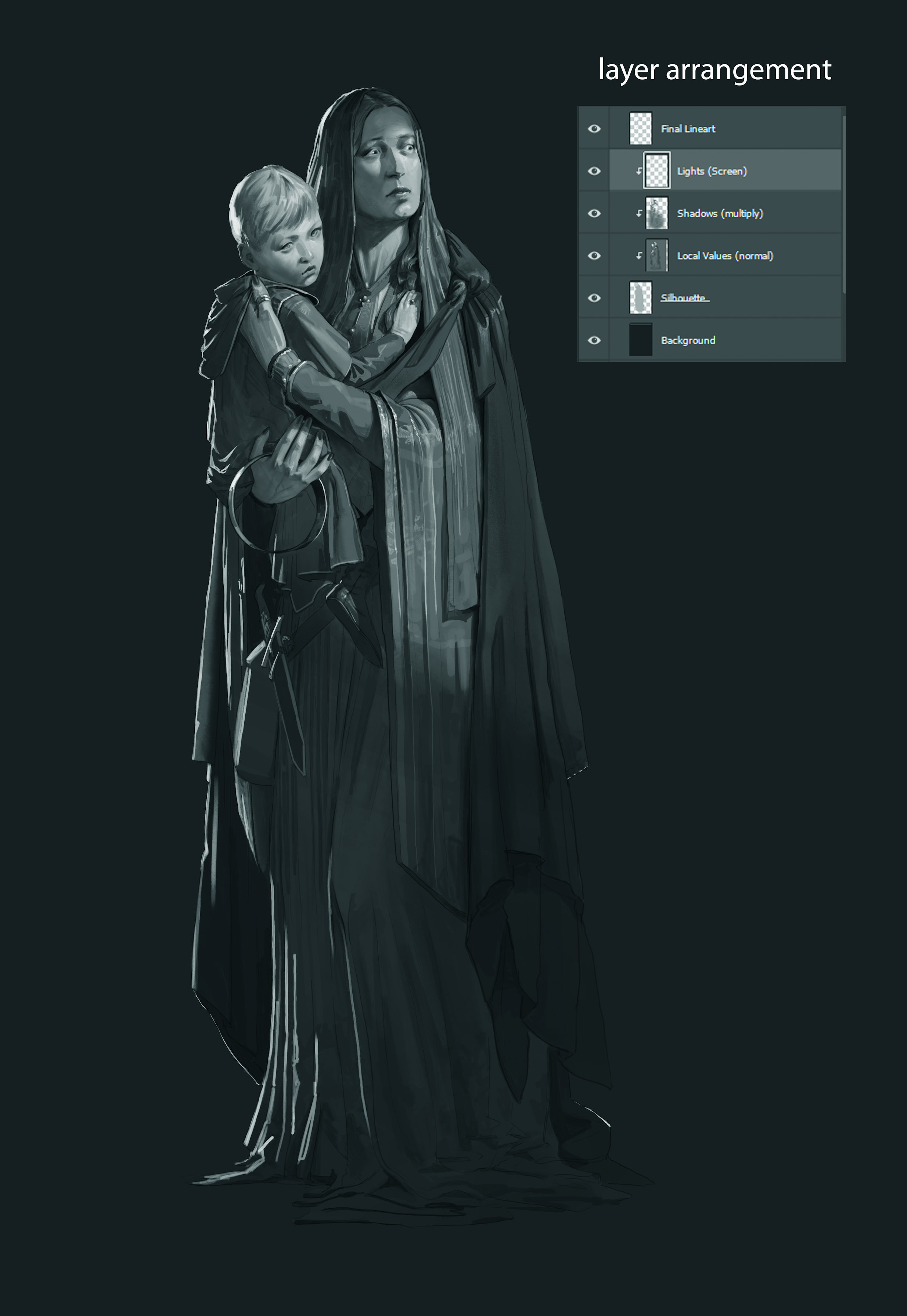 How to use lore to drive your character designs