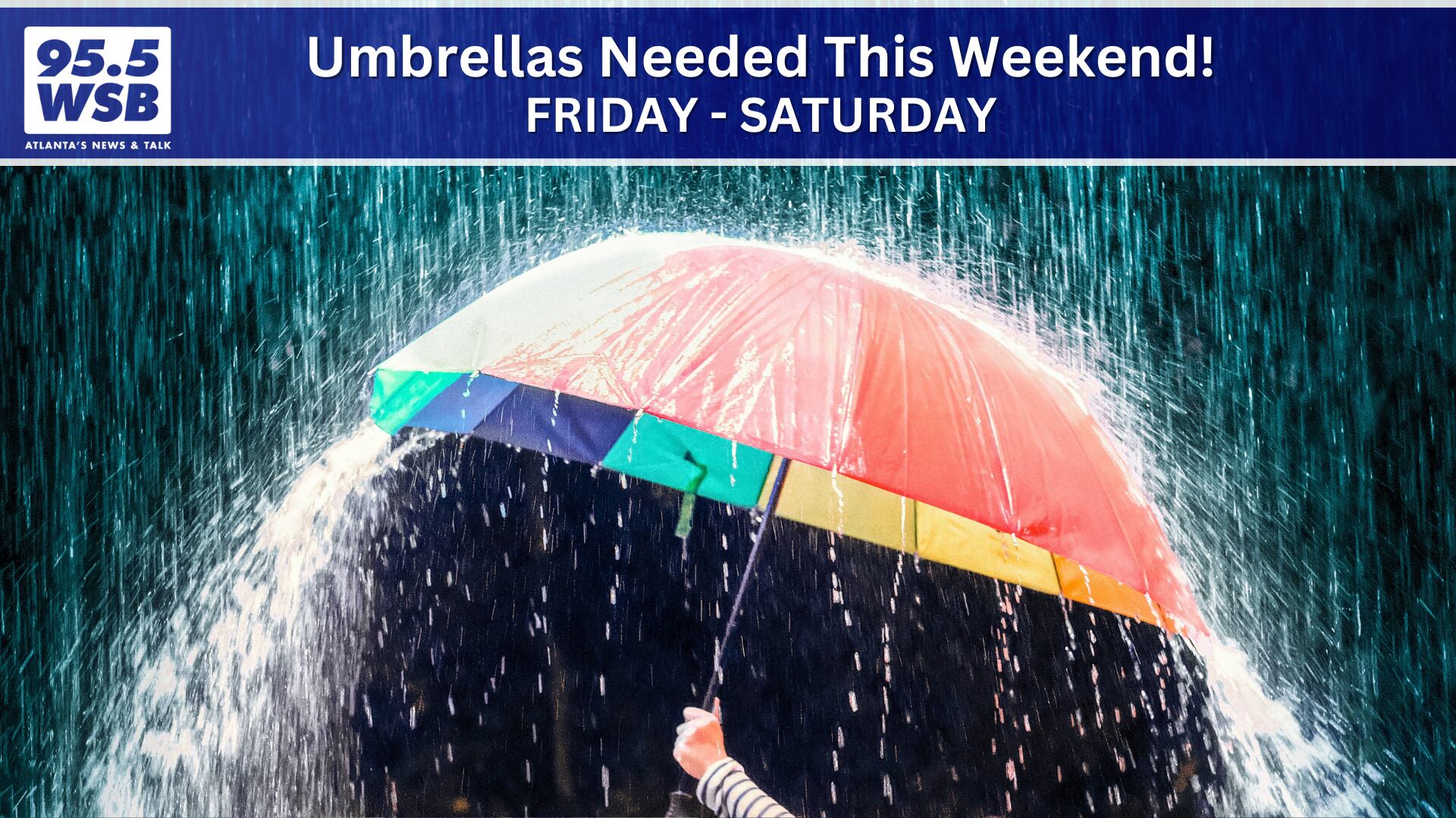 Two rounds of rain on the way this weekend