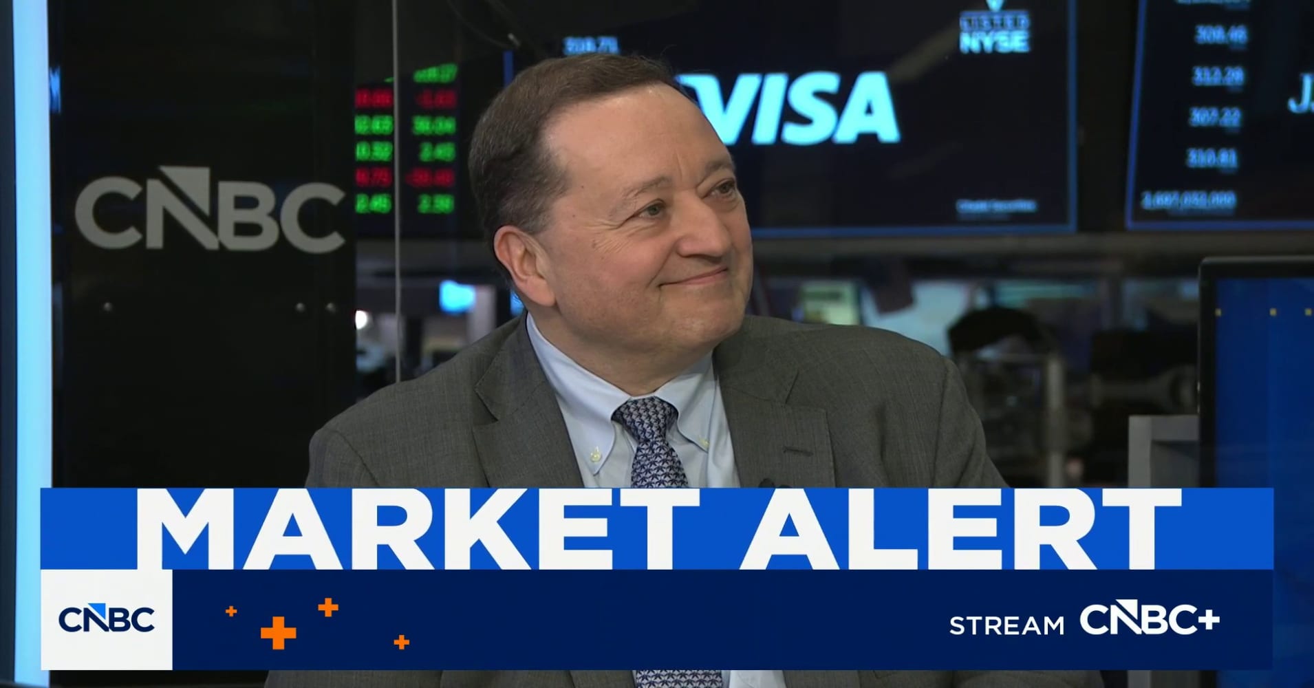 Market environment allows Fed to ease with a softening labor market ...
