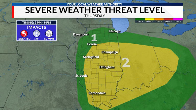 Strong to severe storms possible Thursday afternoon and evening