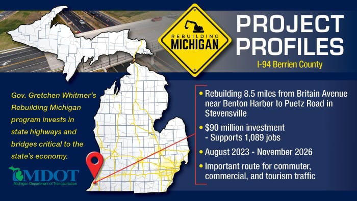 MDOT says I-94 work in southwest Michigan to start. What to expect