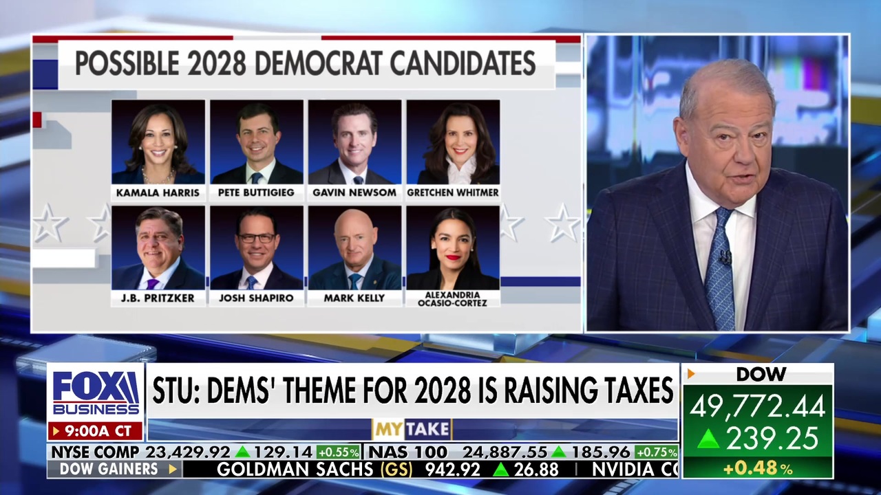 Stuart Varney: The Democrats' basic theme is emerging