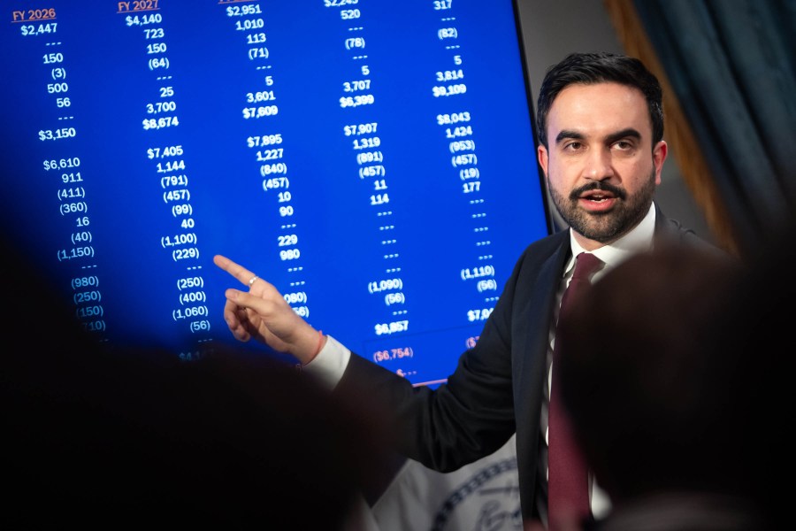 Which campaign promises are missing from the mayor’s preliminary budget?