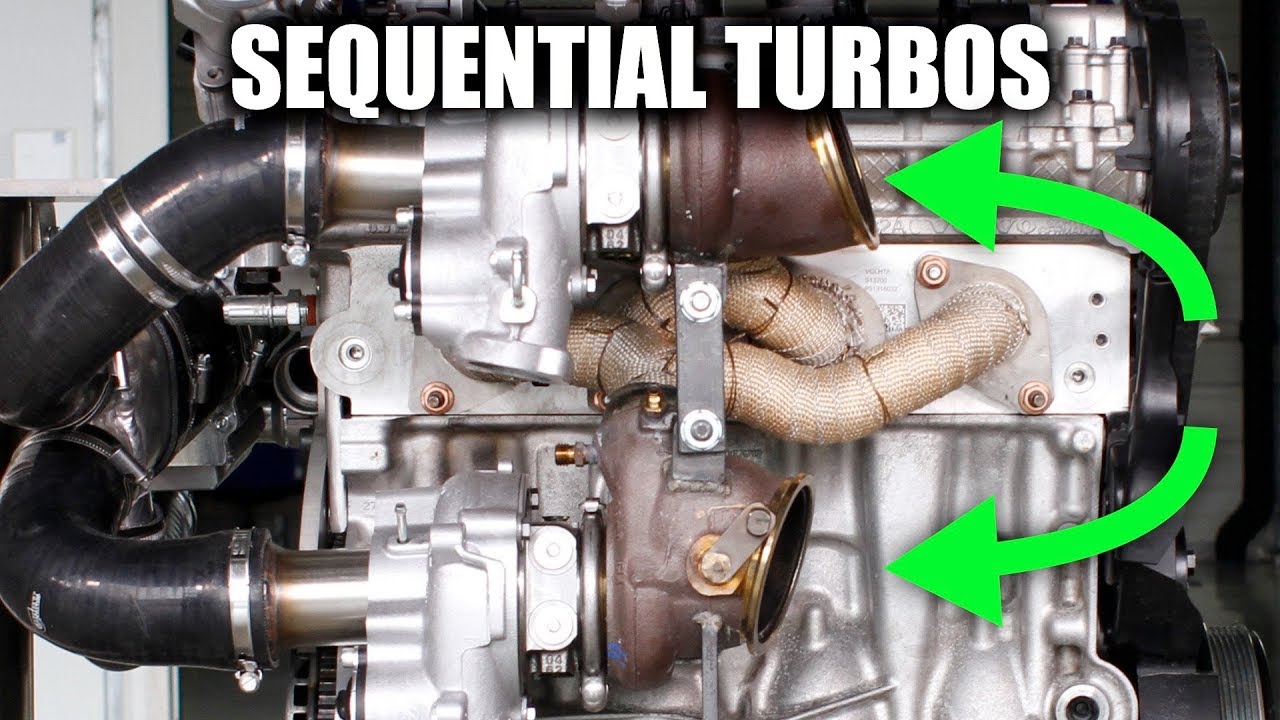 Sitemapcdatahttpsomobeldreferenzcomdoes Every Diesel Have A Turbo