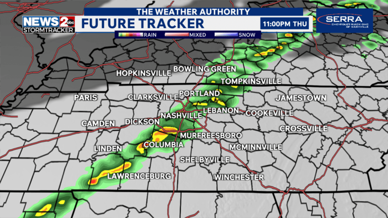 Isolated severe storms possible late Thursday in Middle TN