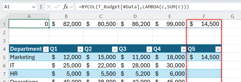 How to use the BYCOL function in Microsoft Excel