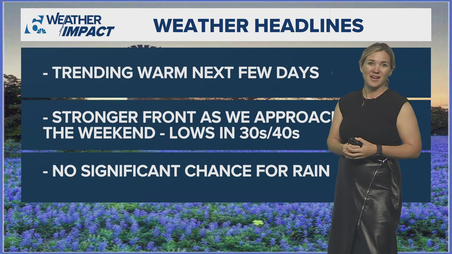 Cold fronts on the way this weekend to bring cooler temperatures ...