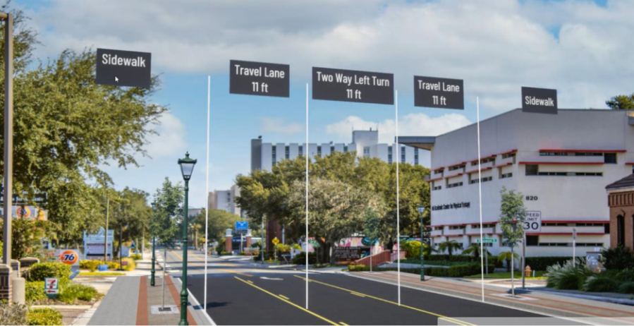 Lakeland sets timeline for ‘South Florida Avenue Road Diet ...