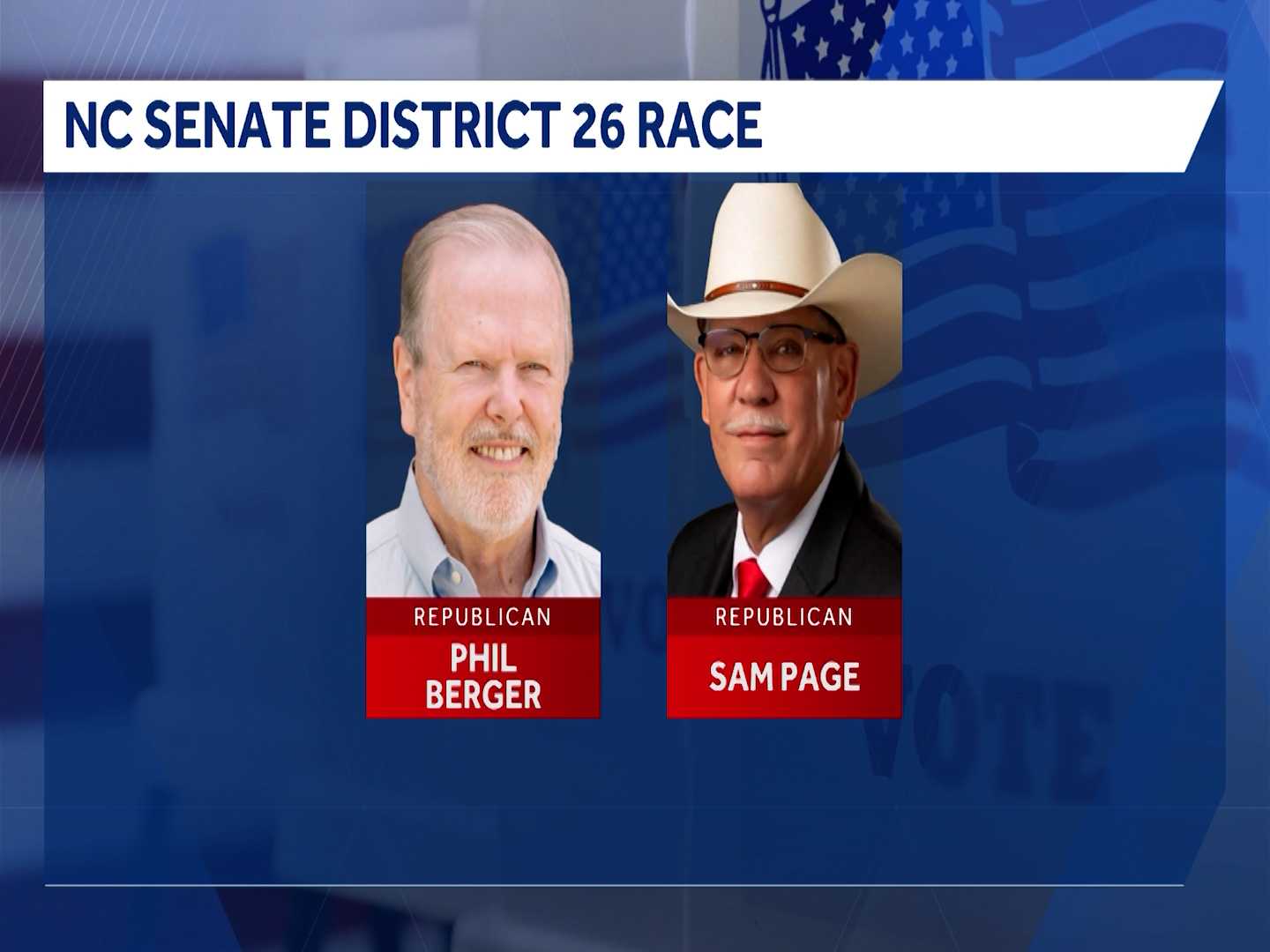 Provisional ballot count will take place in the North Carolina Senate ...