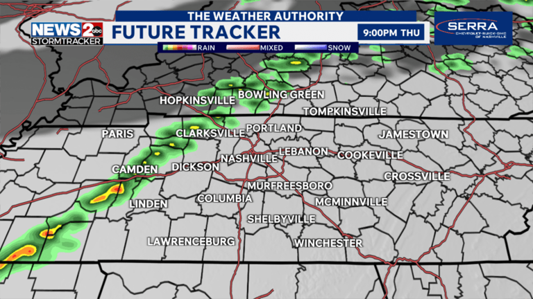 Isolated severe storms possible late Thursday in Middle TN
