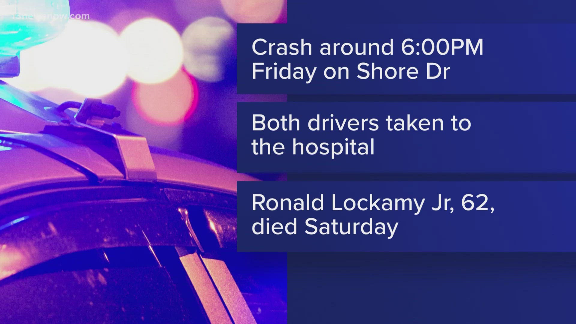 1 dead, 1 injured after crash in Virginia Beach