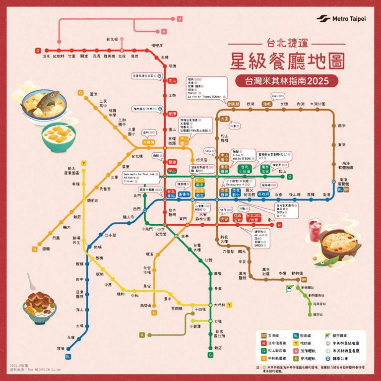 沿北捷走春／睏飽出門逛街去 星級餐廳、滷肉飯、商圈美食地圖一次看
