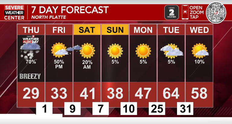 Weather alert day: Strong winds and heavy snow tonight through Thursday ...