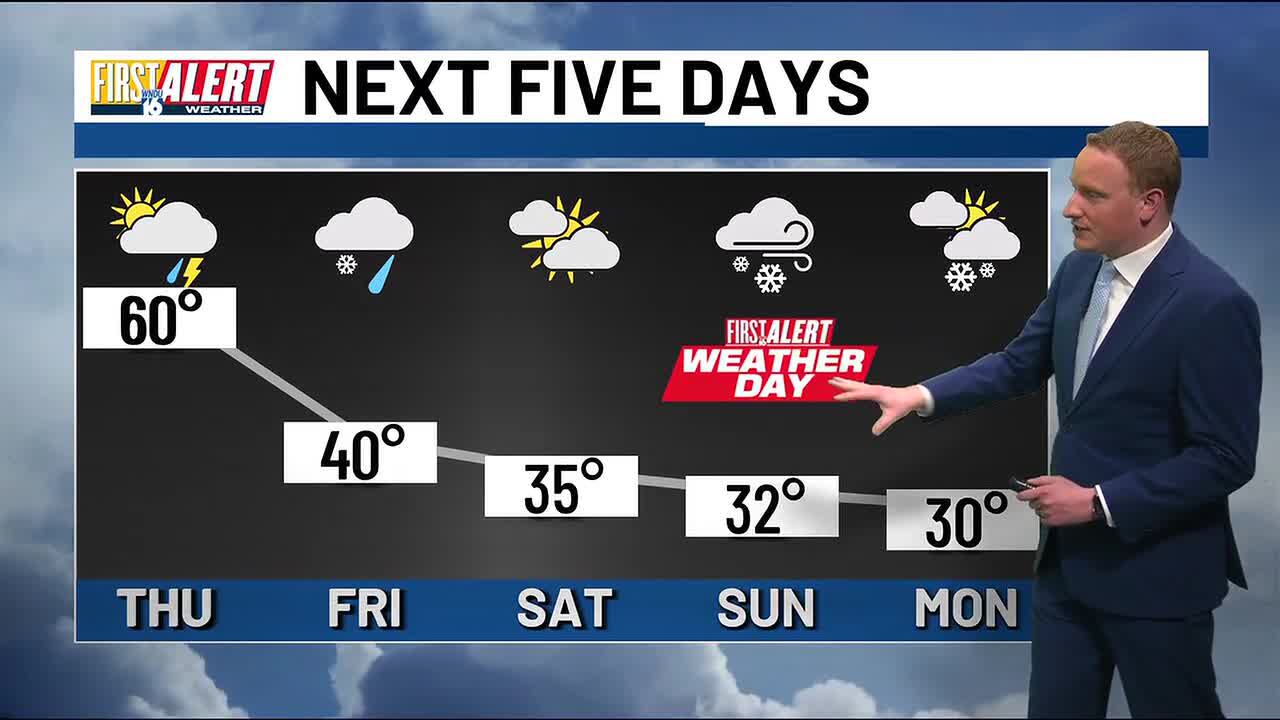 First Alert Weather Day Sunday; snow, wind & cold