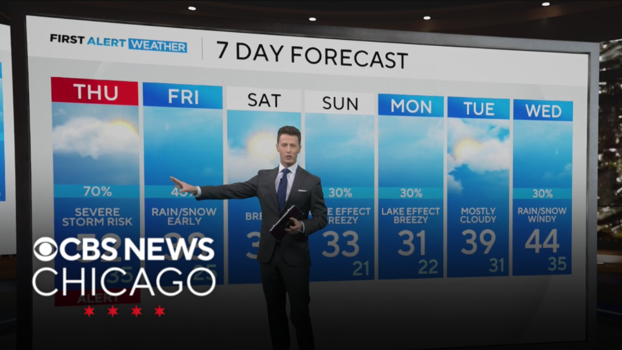 Strong to severe storms in Chicago on Thursday