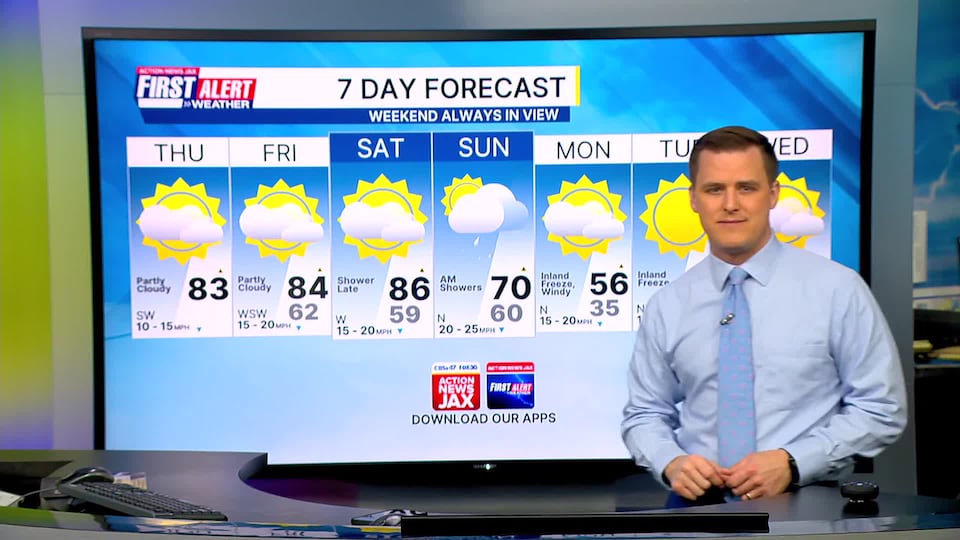 First alert 7 day forecast: February 19, 2026