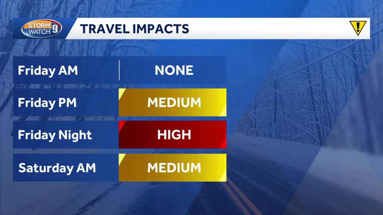 Several inches of snow expected Friday across NH