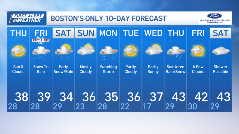 Heavy snow expected for parts of New England tomorrow, plus possible ...