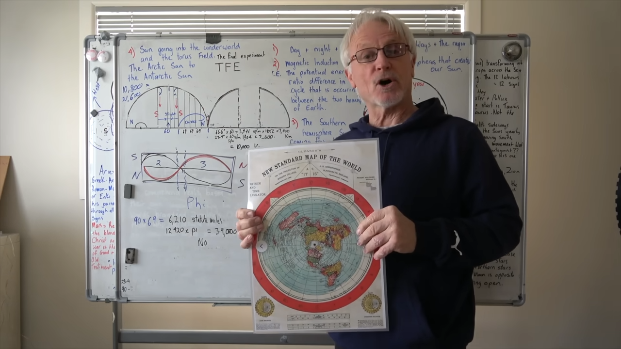 What went wrong with this flat earth experiment