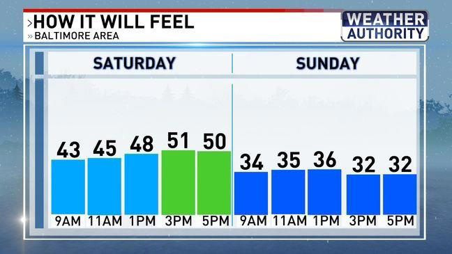 Rain moves into Maryland Thursday with a chance for winter weather this ...