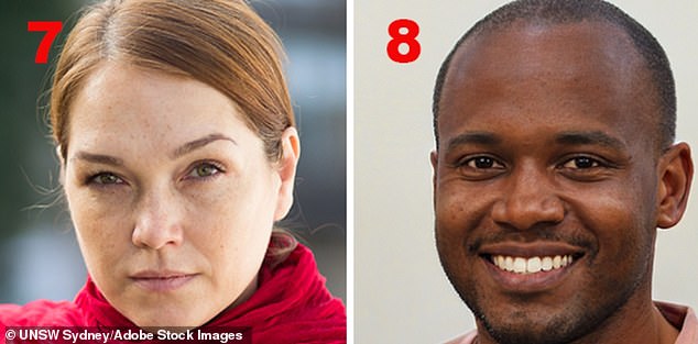 The experts said fake faces now tend to be unusually average – highly symmetrical, well–proportioned and statistically typical. In this pair, the AI–generated face is number 8