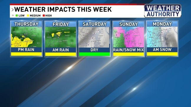 Rain moves into Maryland Thursday with a chance for winter weather this ...