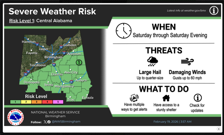 Severe storm risk Saturday. Are you in an affected city?