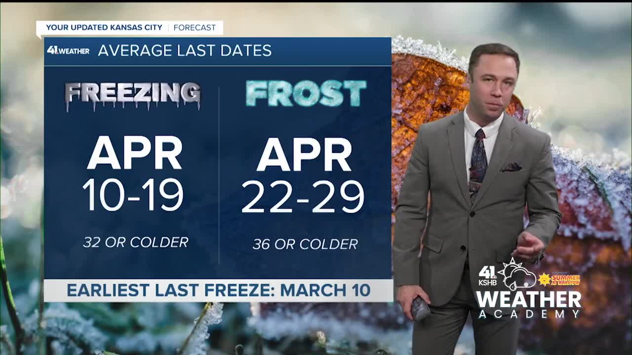 Don't let warm winter fool you into planting early | KSHB 41 Weather ...