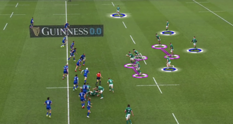 Transition attack is key in rugby. Are Ireland any good at it?