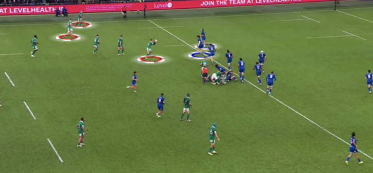 Transition attack is key in rugby. Are Ireland any good at it?
