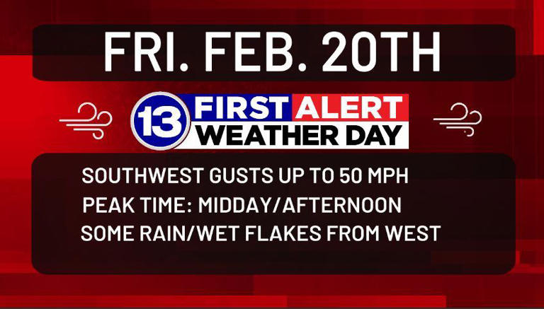 *13 FIRST ALERT Weather Day* issued Friday, February 20th for gusty winds